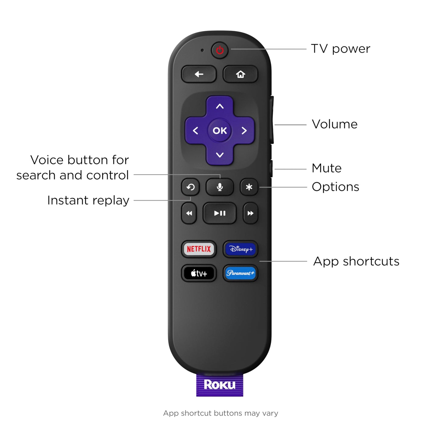 Roku Express 4K+ | Roku Streaming Device 4K/HDR, Roku Voice Remote, Free & Live TV