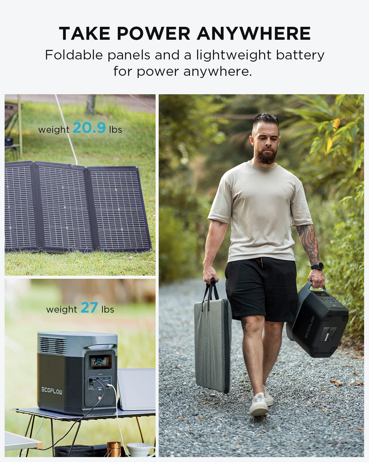 EF ECOFLOW Portable Power Station Delta 2, 1024Wh LiFePO4 (LFP) Battery, 1800W AC/100W USB-C Output, Solar Generator(Solar Panel Optional) for Home Backup Power, Camping & RVs