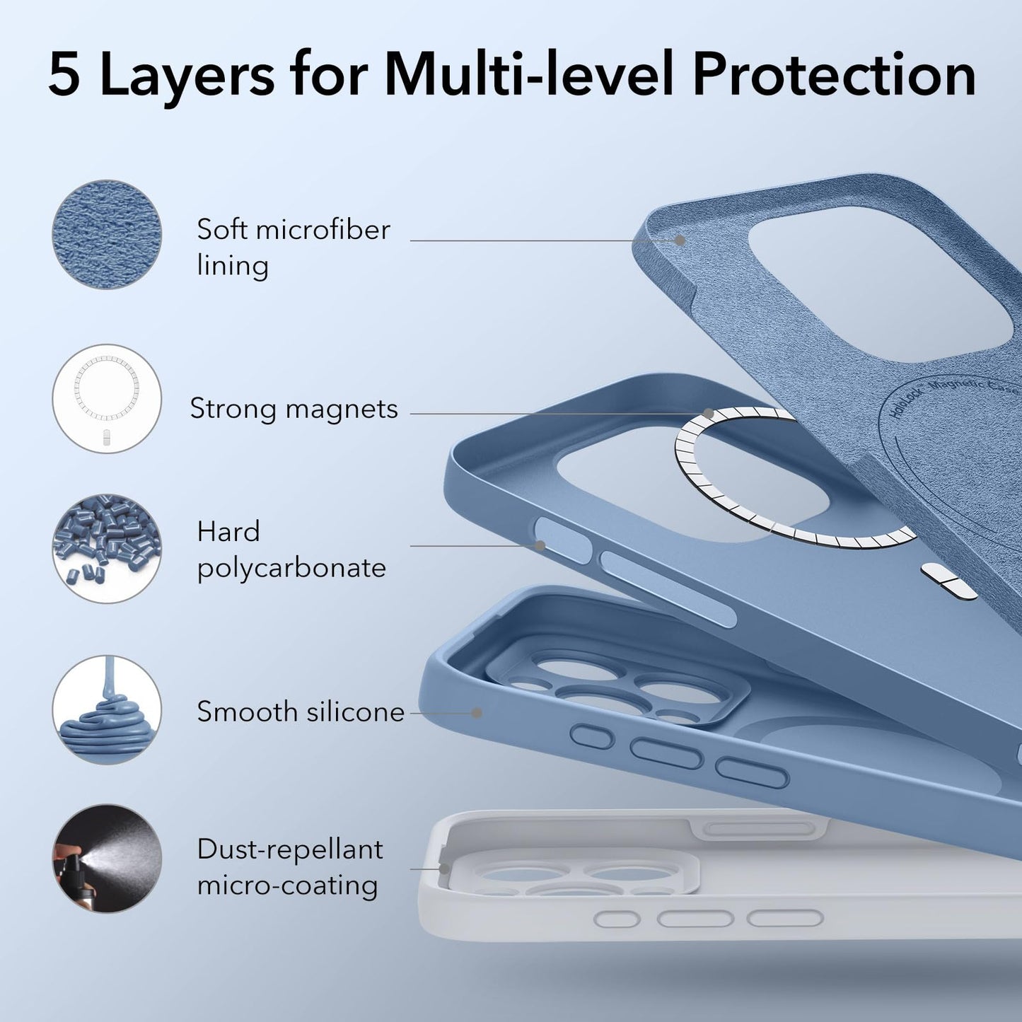 ESR for iPhone 15 Pro Max Case, Compatible with MagSafe, Military-Grade Protection, Yellowing Resistant, Scratch-Resistant Back, Magnetic Phone Case for iPhone 15 Pro Max, Classic Series, Clear