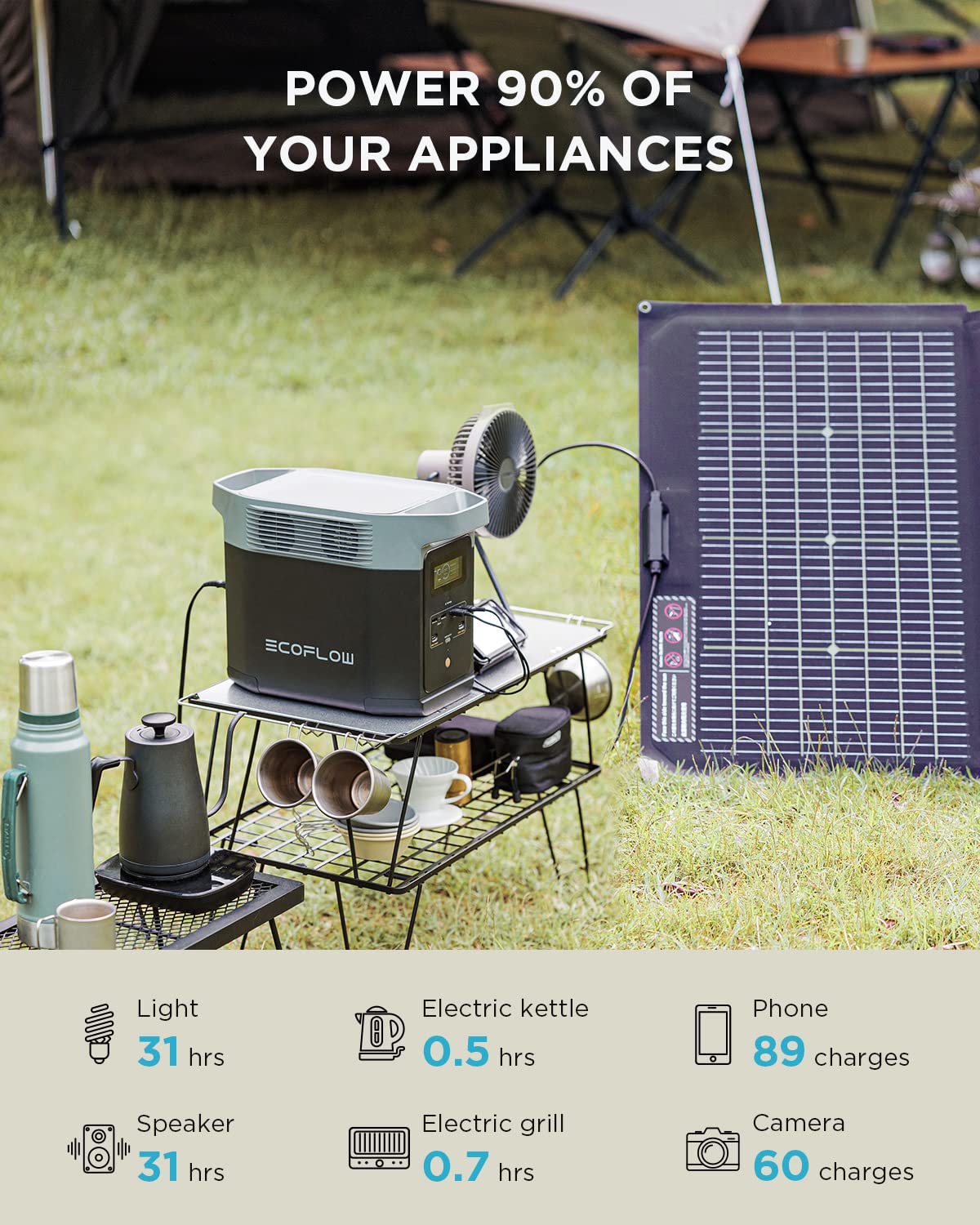 EF ECOFLOW Portable Power Station Delta 2, 1024Wh LiFePO4 (LFP) Battery, 1800W AC/100W USB-C Output, Solar Generator(Solar Panel Optional) for Home Backup Power, Camping & RVs