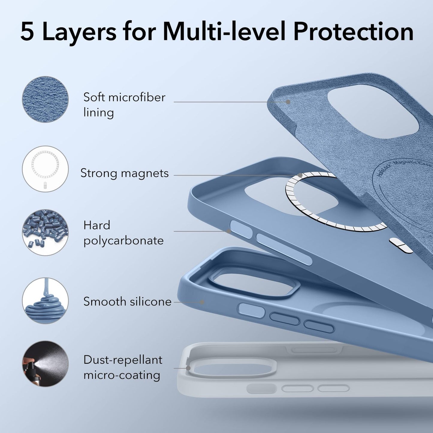 ESR for iPhone 15 Pro Max Case, Compatible with MagSafe, Military-Grade Protection, Yellowing Resistant, Scratch-Resistant Back, Magnetic Phone Case for iPhone 15 Pro Max, Classic Series, Clear