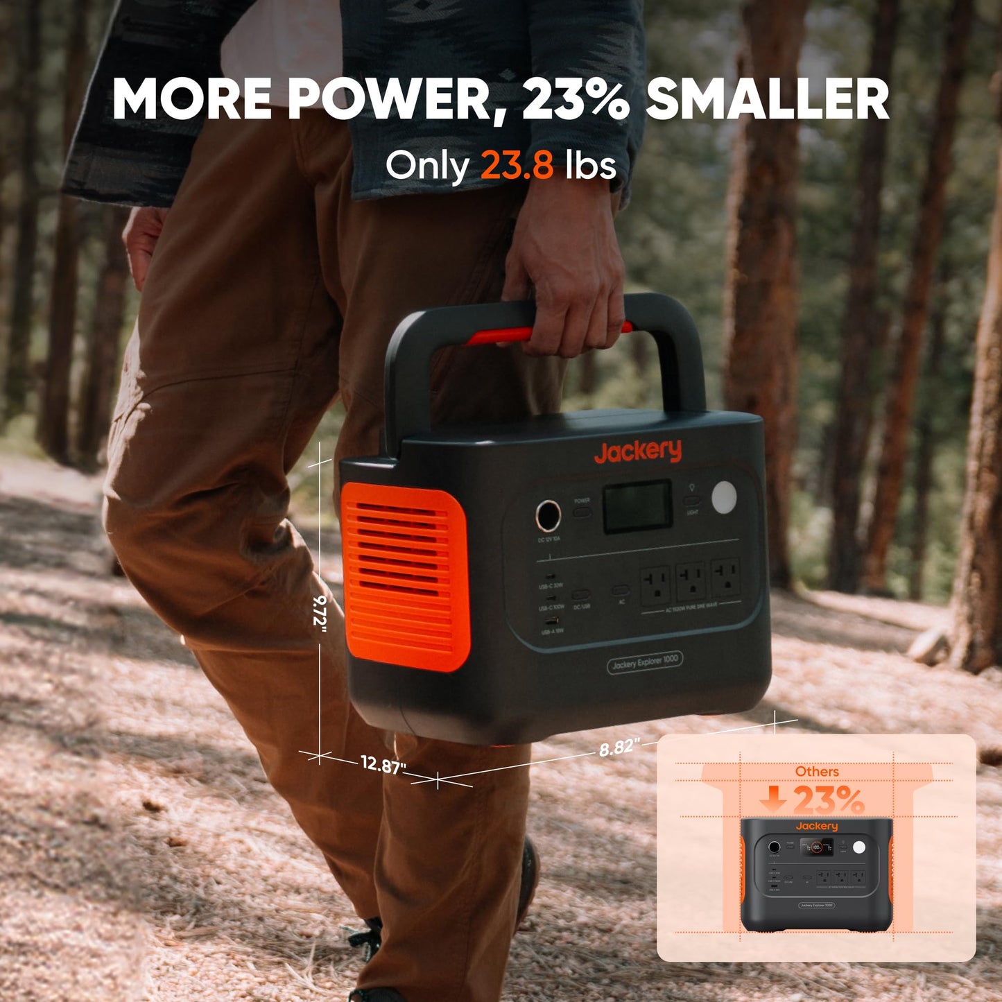 Jackery Explorer 1000 v2 Portable Power Station(2024 New),1070Wh LiFePO4 Battery,1500W AC/100W USB-C Output, 1 Hr Fast Charge, Solar Generator for Outdoor Camping,Emergency, RV, Off-Grid Living